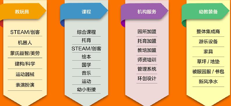 玩具展臺搭建公司分享-海外知名大牌踴躍參展-匯聚優(yōu)質國際資源 玩具展臺搭建公司分享-海外知名大牌踴躍參展-匯聚優(yōu)質國際資源